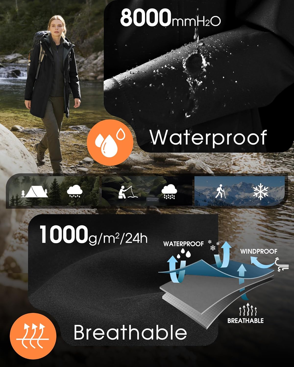 Women's Waterproof Softshell Jacket with Hood - Fleece-Lined Windbreaker for Outdoor Activities, Cycling, and Hiking